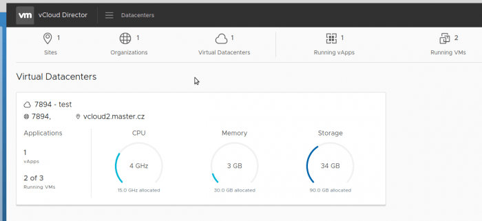 Screen – Základní přehled v rozhraní Cloud Director