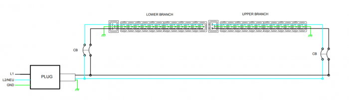 Lower branch and upper branch