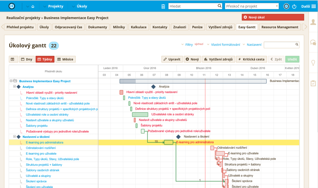 Printscreen úkolového gantuu v softwaru EasyProject