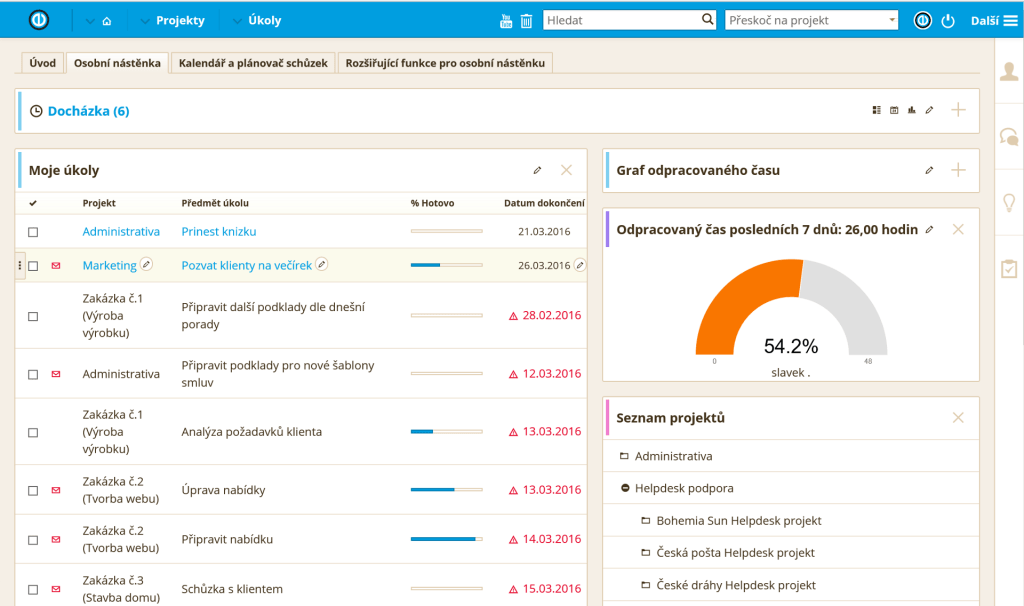 Screenshot osobní nástěnky v softwaru EasyProject